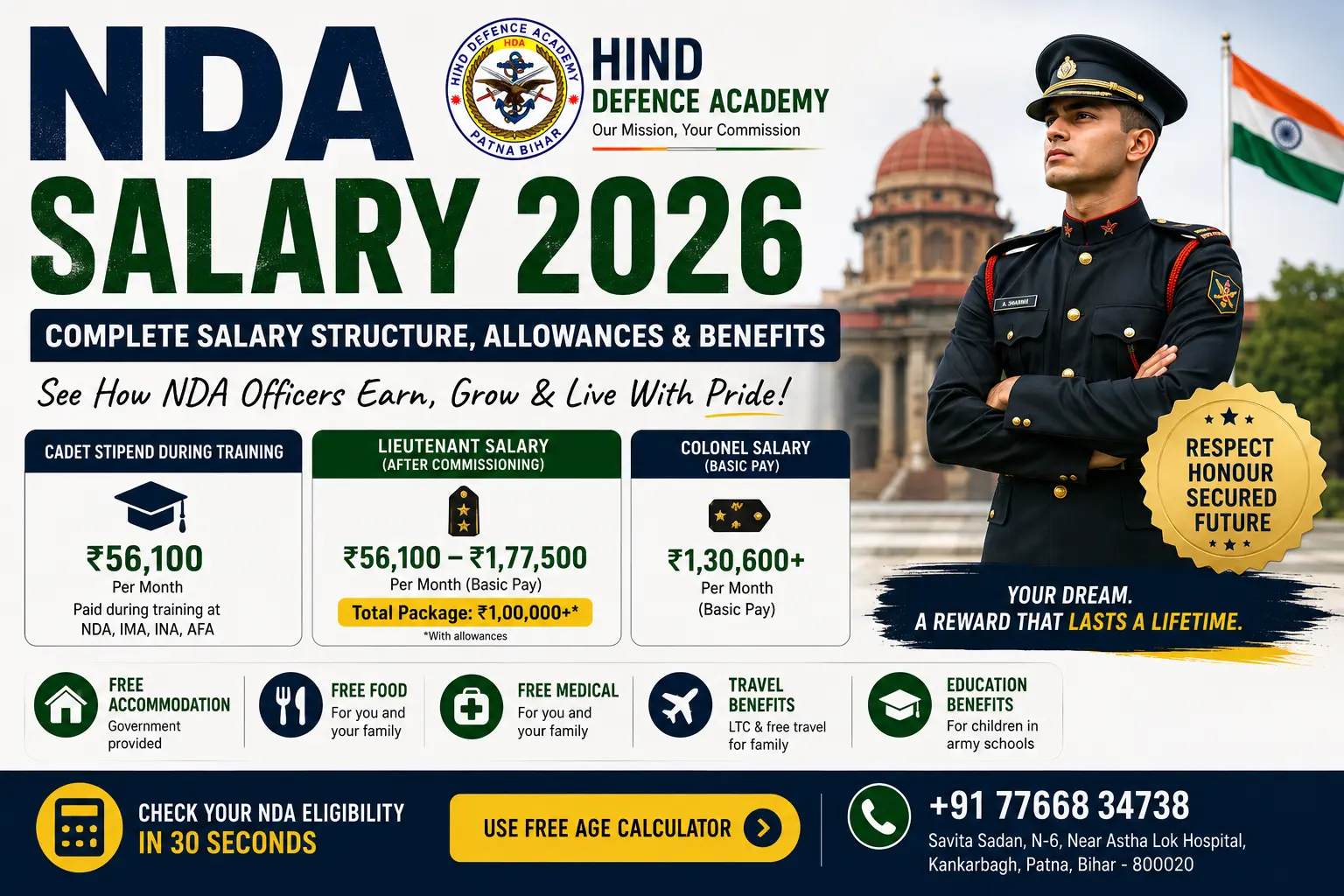 NDA Salary 2026 pay scale, allowances and benefits structure