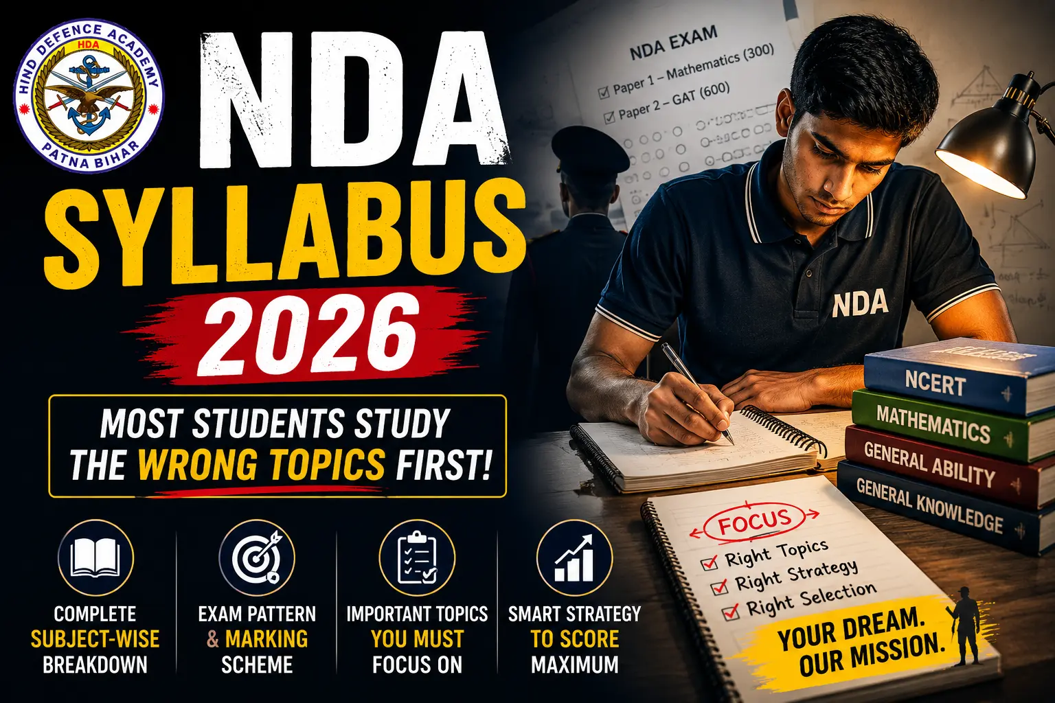 NDA Syllabus 2026 Complete Subject-Wise Breakdown With Exam Pattern